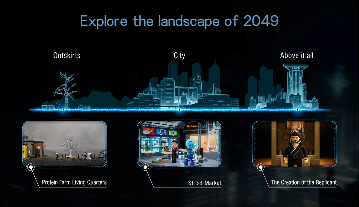 Explore the landscape of 2049